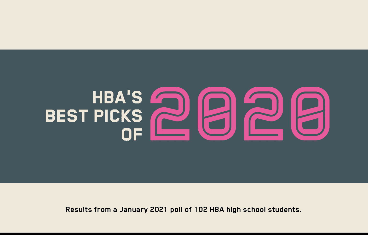 Best of 2020 Eagle Eye